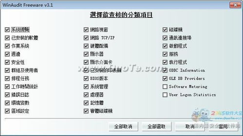 Winaudit 全面軟硬件檢測(cè)，助力網(wǎng)絡(luò)與信息安全軟件開發(fā)