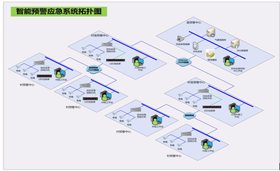 美電貝爾攜“智能應急預警廣播系統”亮相國防辦主任培訓會，展示網絡產品技術開發新成果
